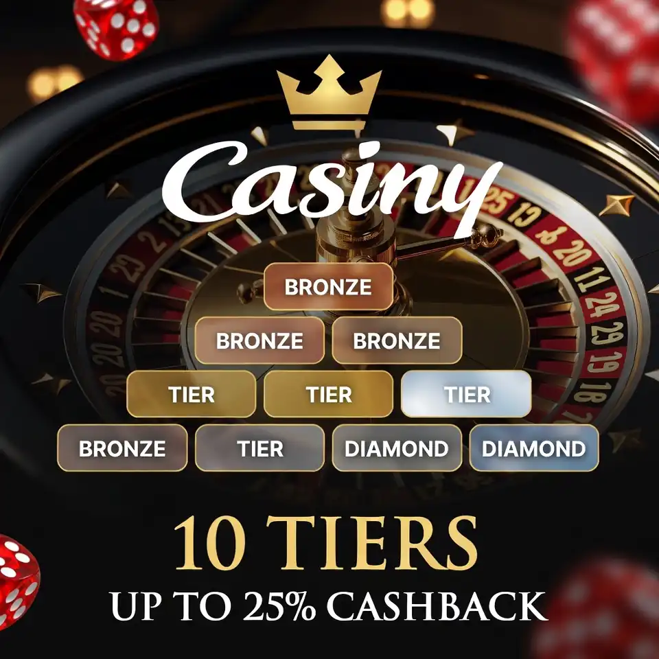 Casiny VIP tiers Bronze to Diamond Elite